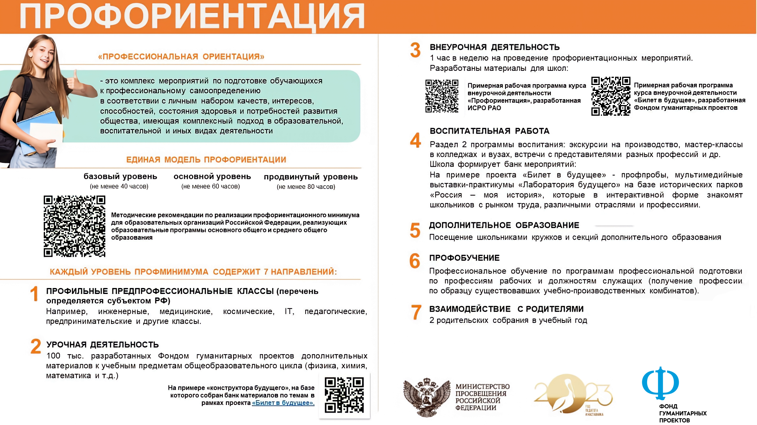 Вводный урок «Моя Россия — мои горизонты» (обзор отраслей экономического развития РФ — счастье в труде).